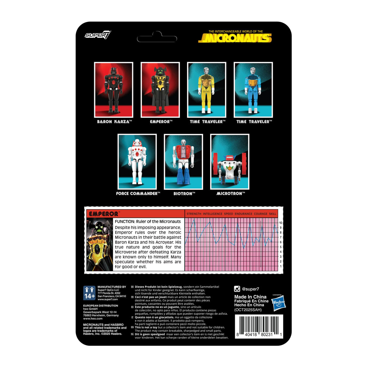 Super7 Emperor Micronauts figure offers 12-point articulation for poseability