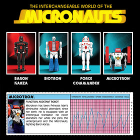 Super7 Force Commander accessories enhance retro Micronauts display setups.