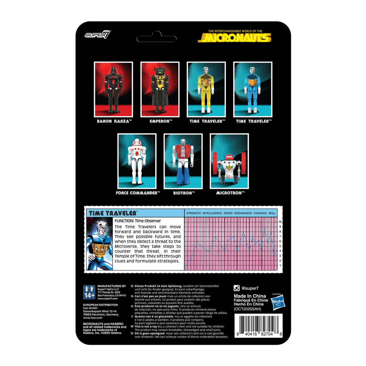 Super7 Time Traveler removable gold chest panel highlights retro design and customization.