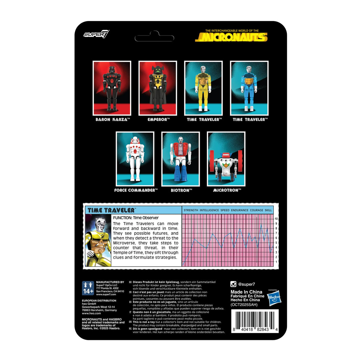 Interchangeable chest panel showcases retro Micronauts design