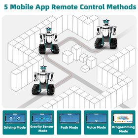 Suplanet app-controlled robot demonstrates beginner programming