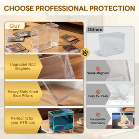 SUVQWJT thick acrylic material resists dents during stacked storage