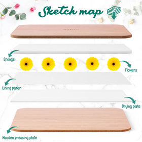 Suziko sturdy straps secure layered plates during pressing