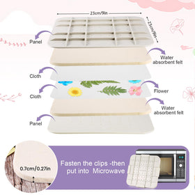 Suziko water-absorbent felts for moisture control during pressing
