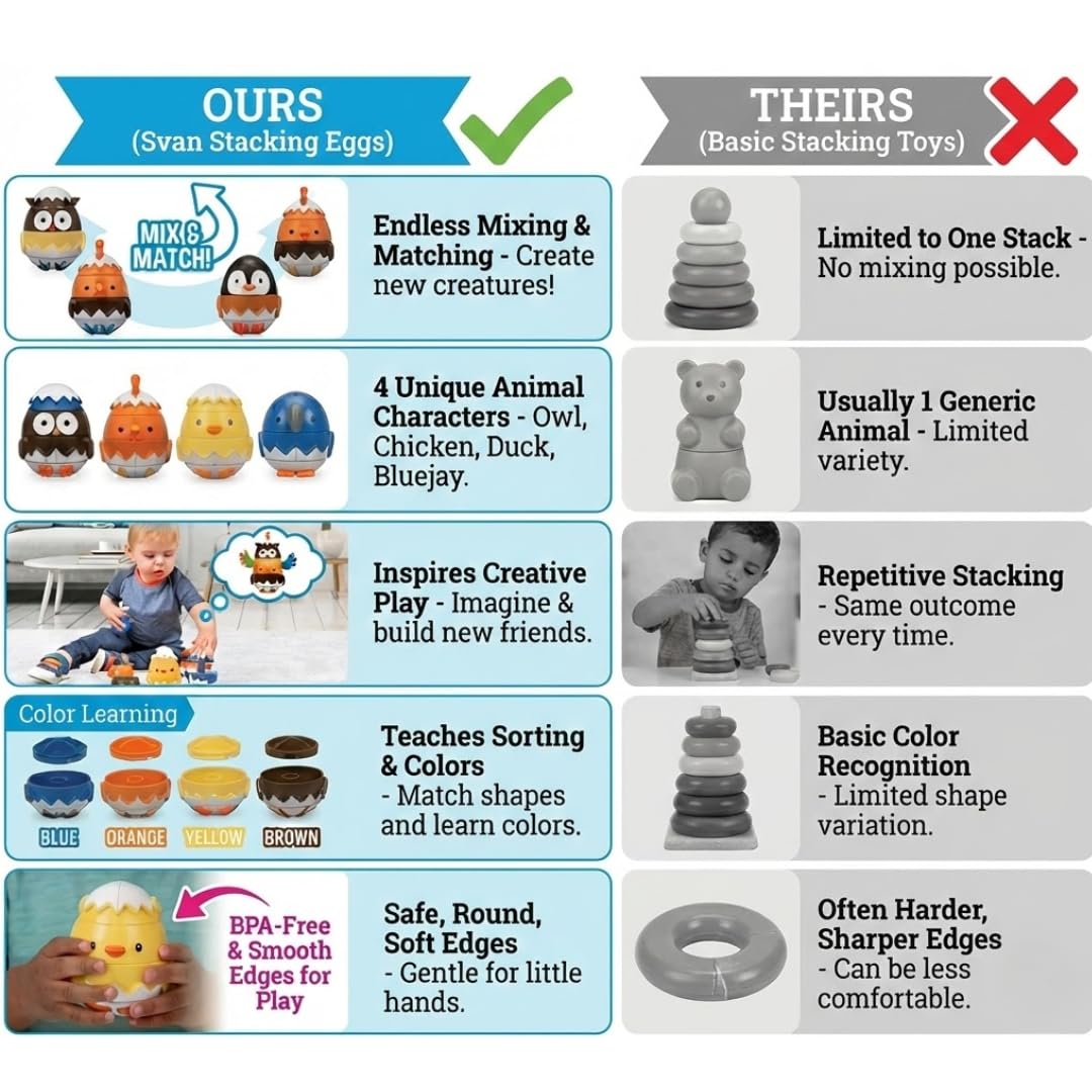 Svan toddler-friendly design supports early learning milestones
