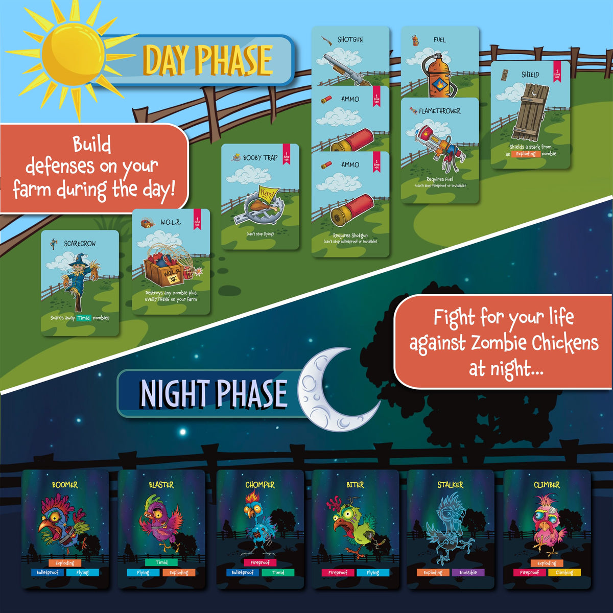 Sweet Bros Games Zombie Chickens solo mission for a solitary nighttime challenge.