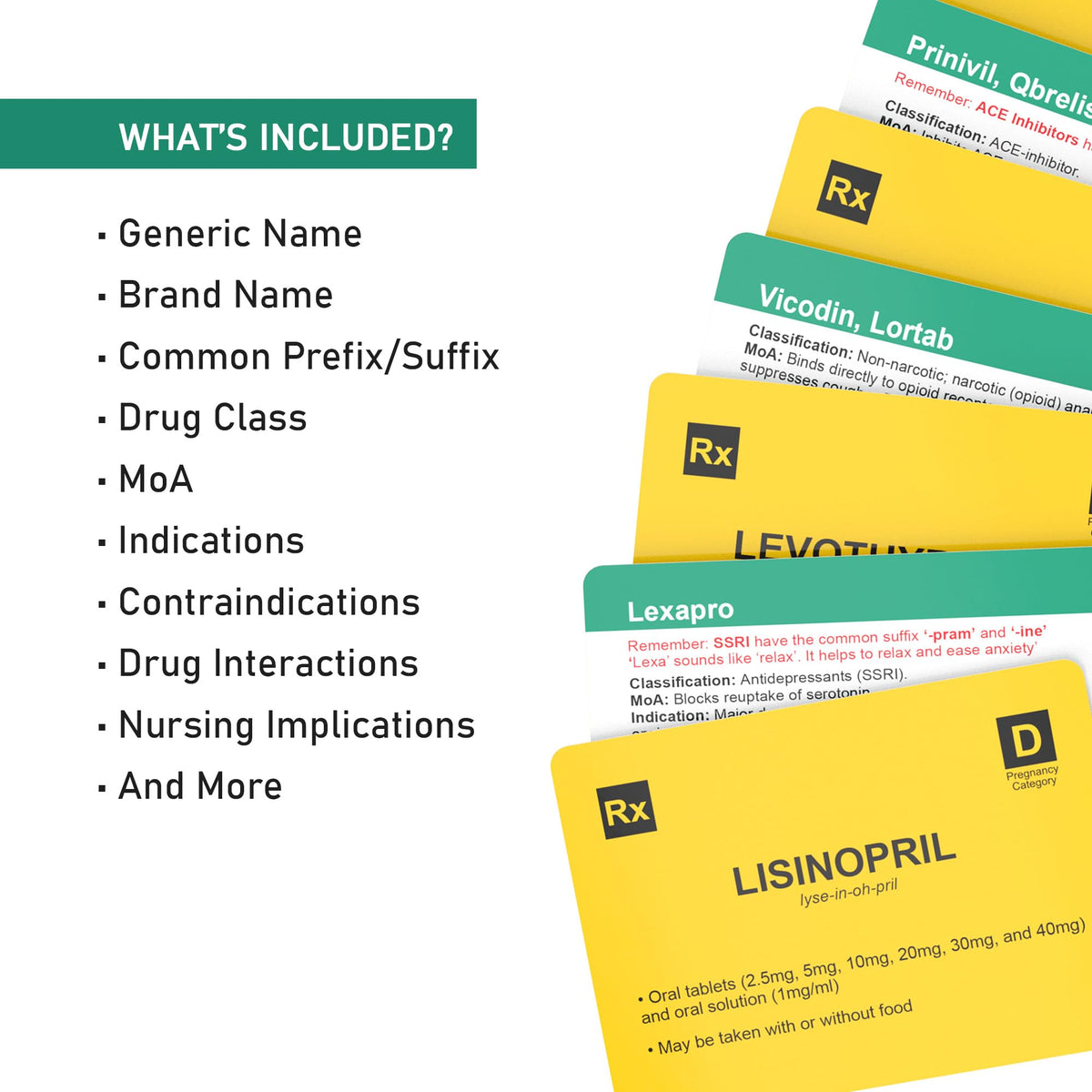 SwiftPass study session image featuring organized pharmacology layouts for efficient review.