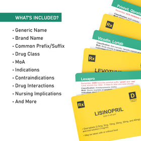 SwiftPass study session image featuring organized pharmacology layouts for efficient review.