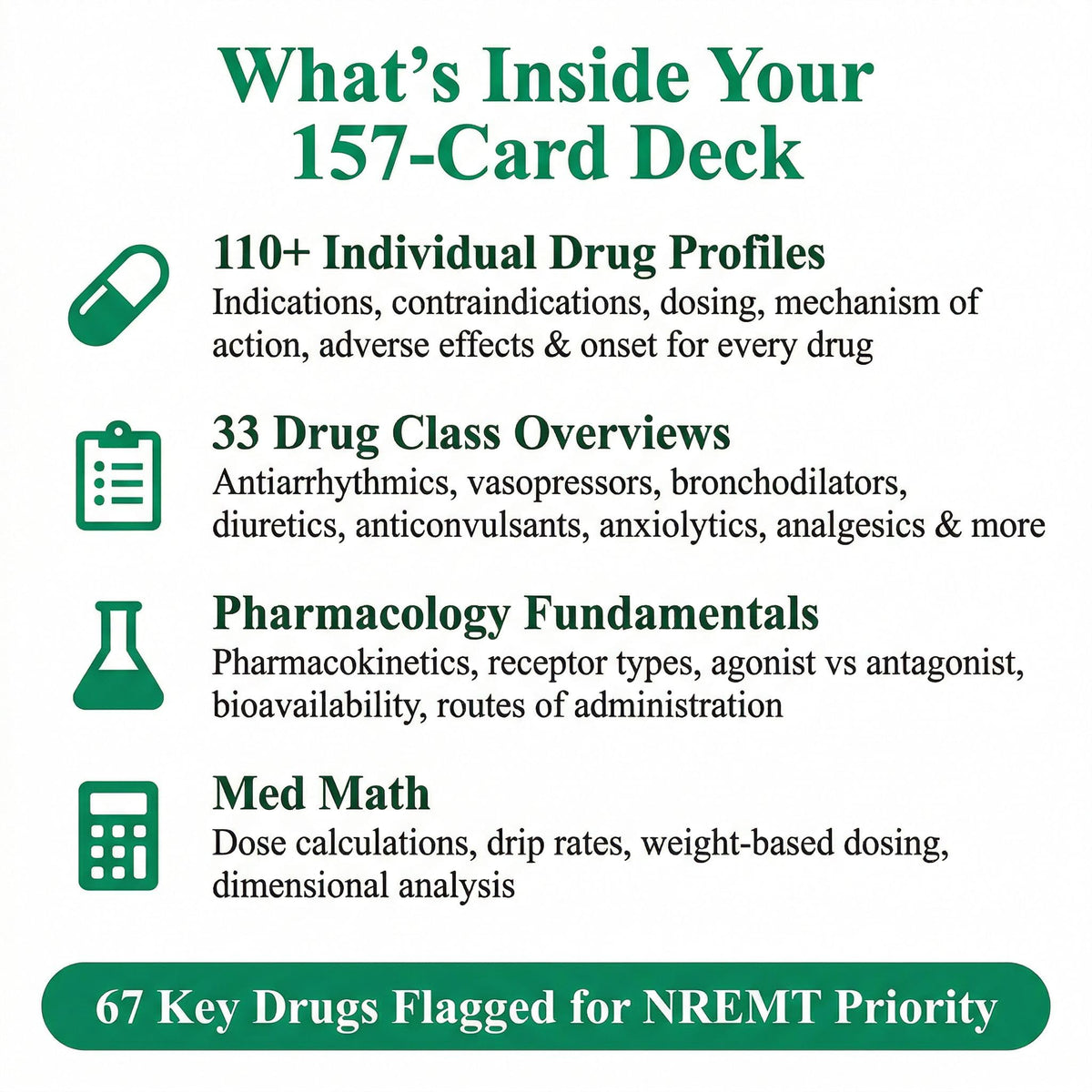SwiftPass Paramedic Pharmacology Flashcards card-profile-illustration showing detailed drug information.