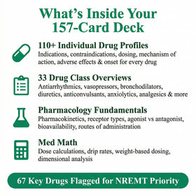 SwiftPass Paramedic Pharmacology Flashcards card-profile-illustration showing detailed drug information.