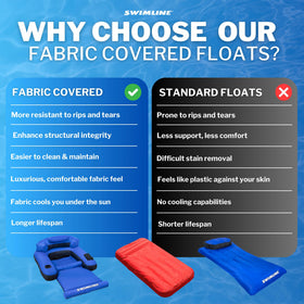 Swimline fabric-covered mattress floats smoothly for buoyant lounging