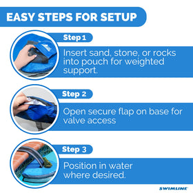 Universal pool fit for inground and above-ground pools with Swimline FrogLog.