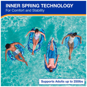 SwimWays Elite Spring Float Hammock folds into three circles for simple packing.