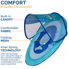 SwimWays patented inner spring design adds stability for water entry