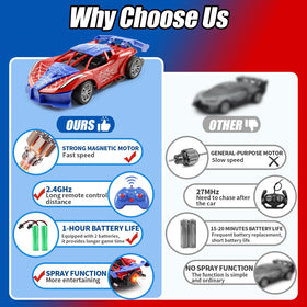SwordRain Spider RC Car gift-ready packaging idea for birthdays