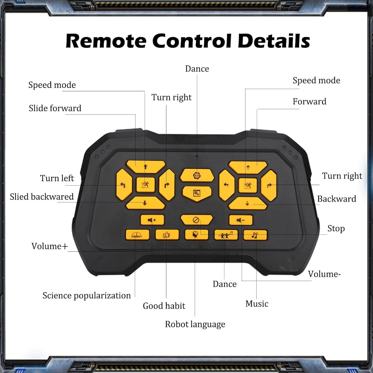 SWTOIPIG RC robot toy remote control option for versatile play