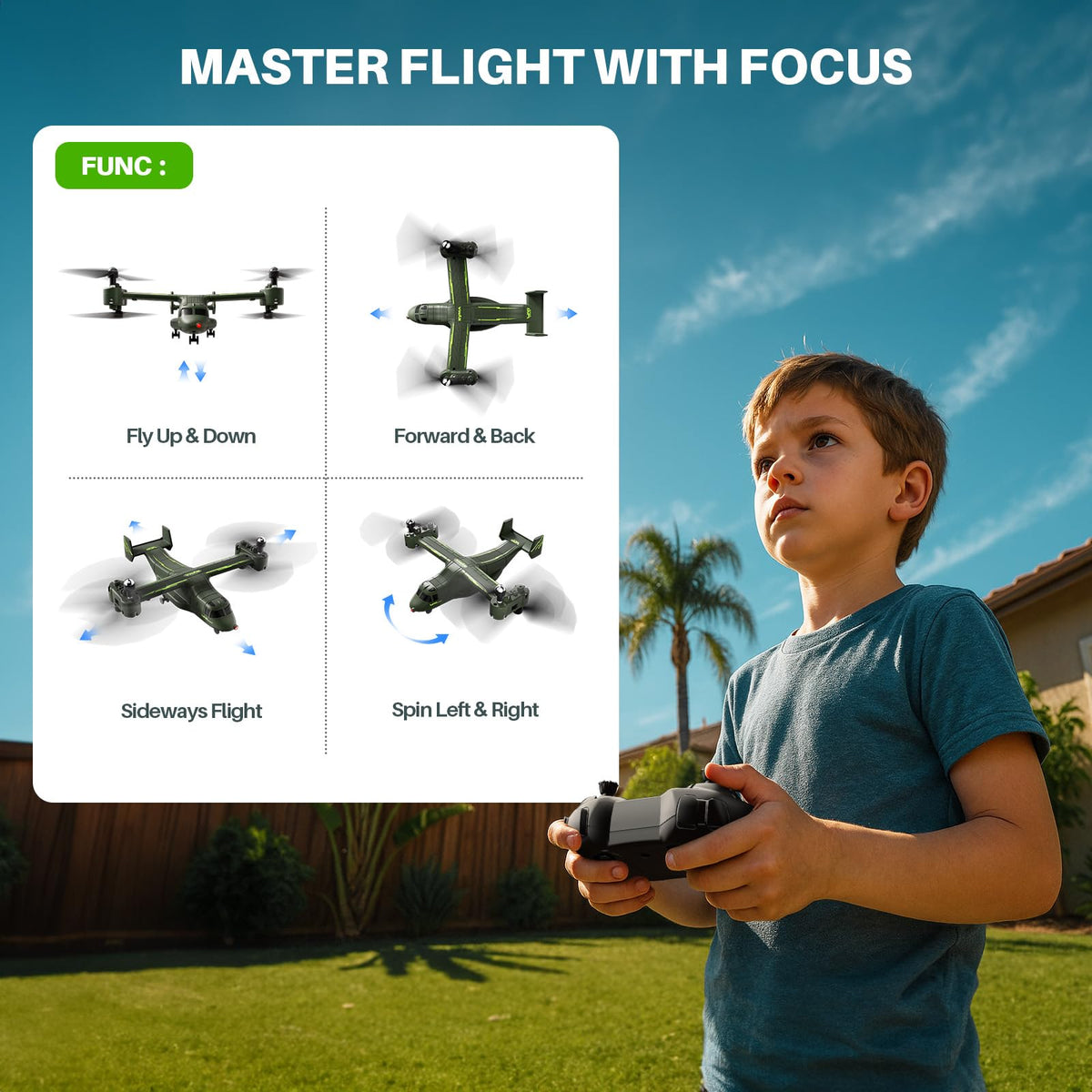SYMA X550 four-channel control for natural steering and smooth handling