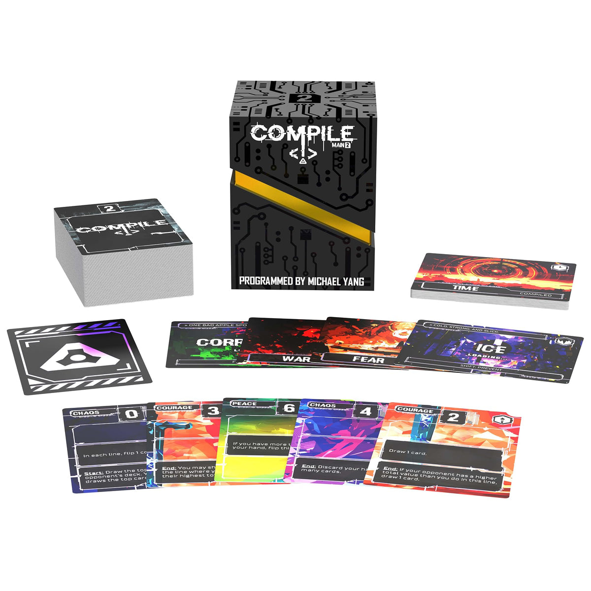 Synapses Games Compile Main 2: area control play illustrating tactical command