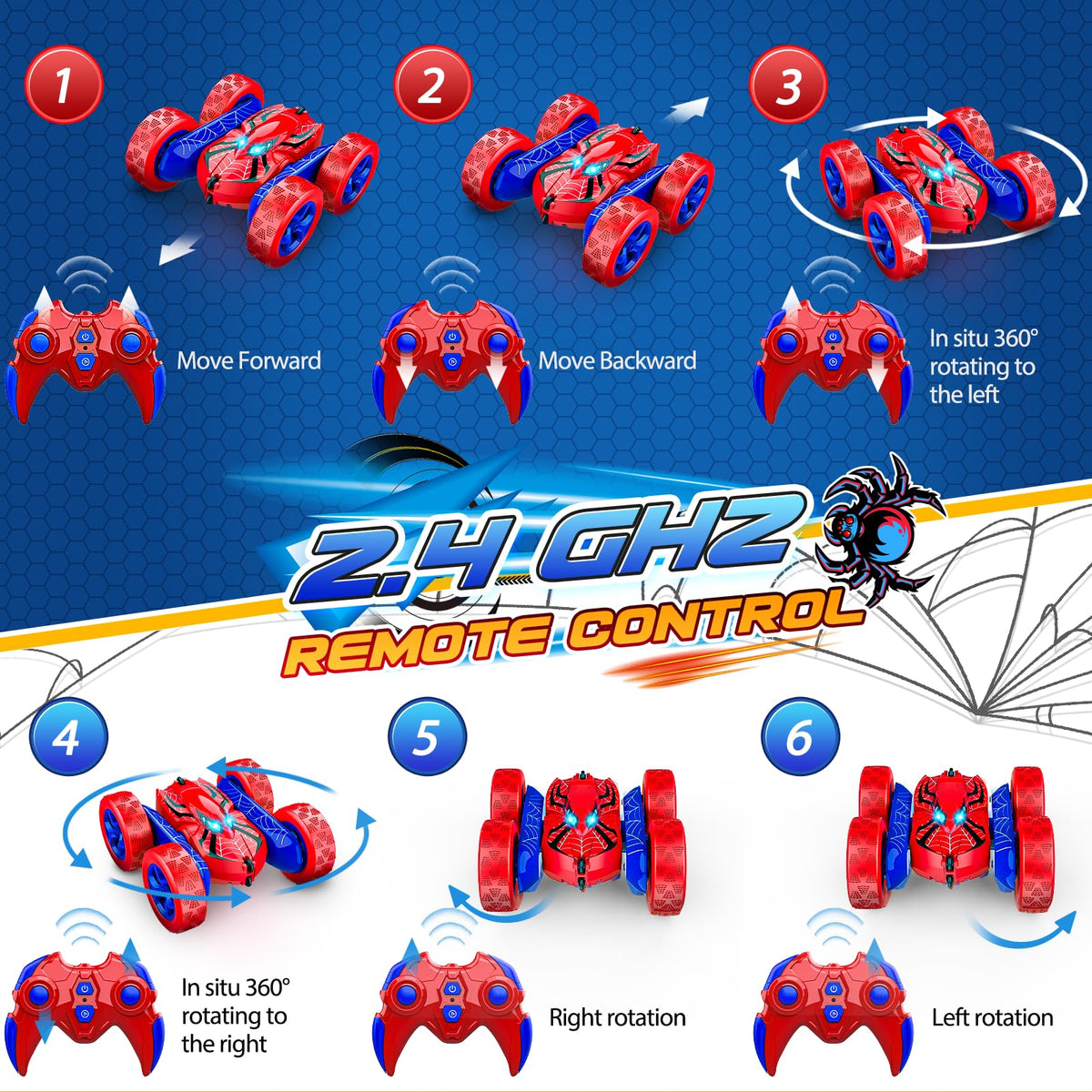 SYOKZEY Spider RC Car in action delivering fast spins and drifting