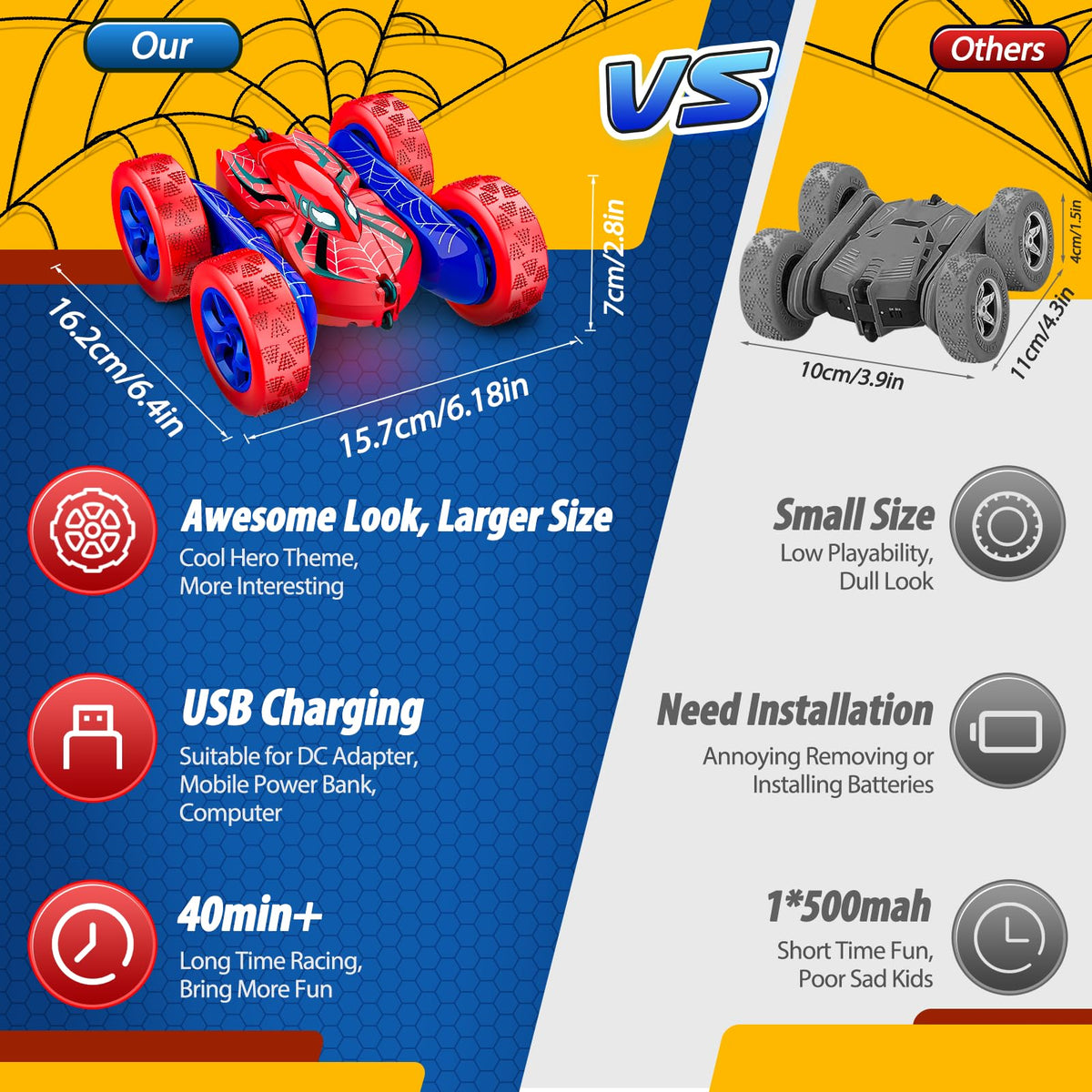 SYOKZEY Spider RC Car climbing slopes up to 45° on varied terrain