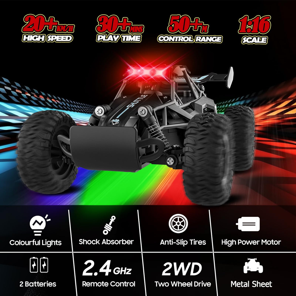 SZJJX remote control car side view highlighting durable alloy body for all-terrain fun