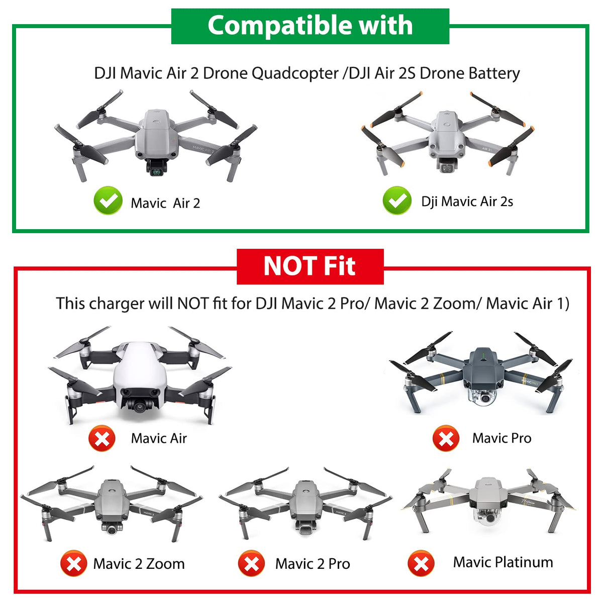TAIFU Mavic Air 2S charger back view with ports and labeling