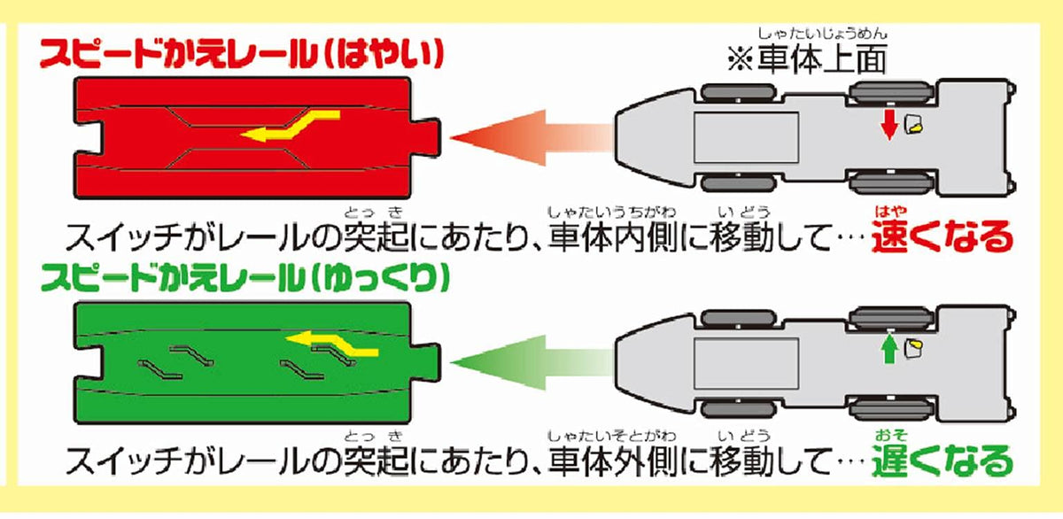 Takara Tomy Plarail S-16 E5 Hayabusa liveried detailing enhances realism