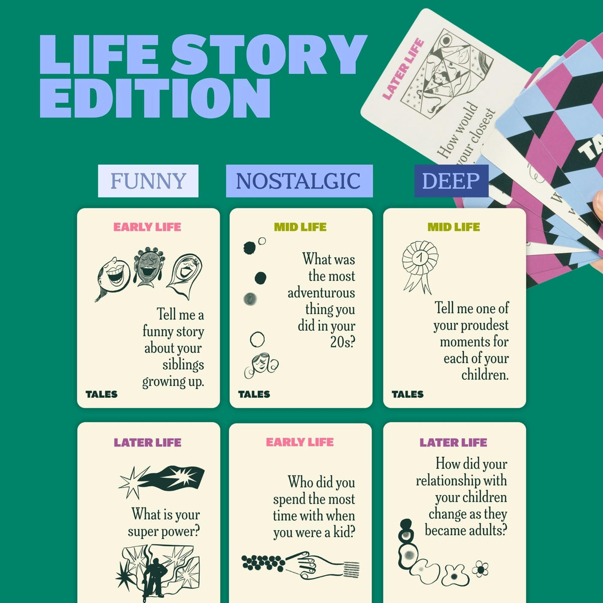 TALES Instruction cards simplify interviewing to keep talks flowing smoothly.