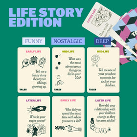 TALES Instruction cards simplify interviewing to keep talks flowing smoothly.