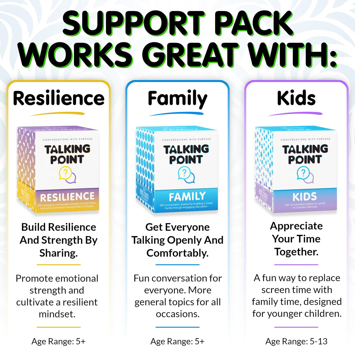 Talking Point Cards building trust in family fostering closeness and open dialogue.