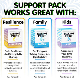 Talking Point Cards building trust in family fostering closeness and open dialogue.