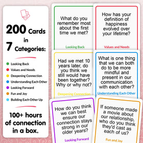 Talking Point Cards couple-discussion: questions to strengthen couple connection.