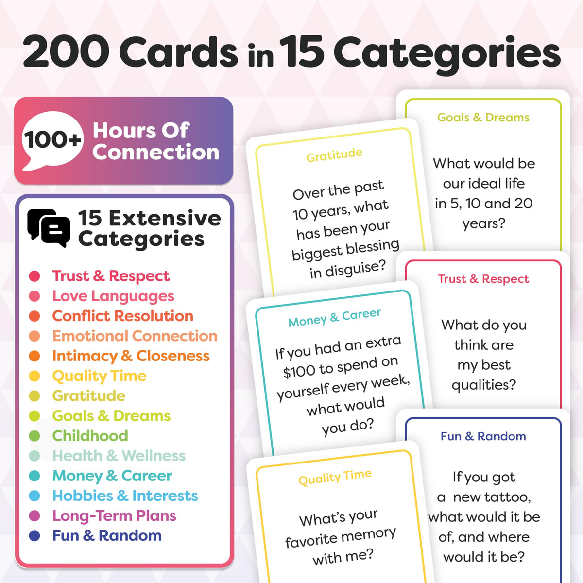 Talking Point Cards date-night collection inviting open conversation and shared laughter