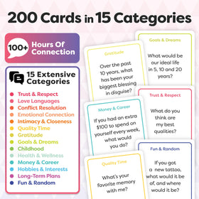 Talking Point Cards date-night collection inviting open conversation and shared laughter