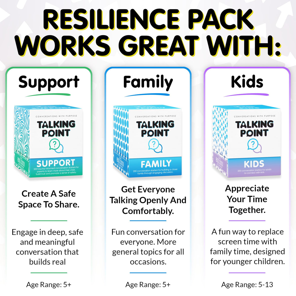 Talking Point Cards used by diverse families for inclusive conversations.