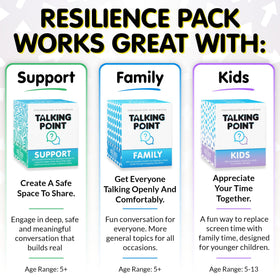 Talking Point Cards used by diverse families for inclusive conversations.
