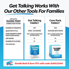 Talking Point Cards Expert-Written Prompts at a desk emphasize high-quality dialogue starters.