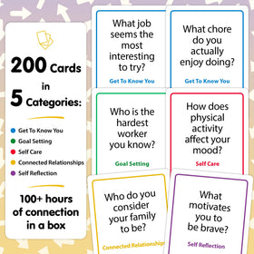 Talking Point Cards in a family discussion scene encouraging healthier communication.