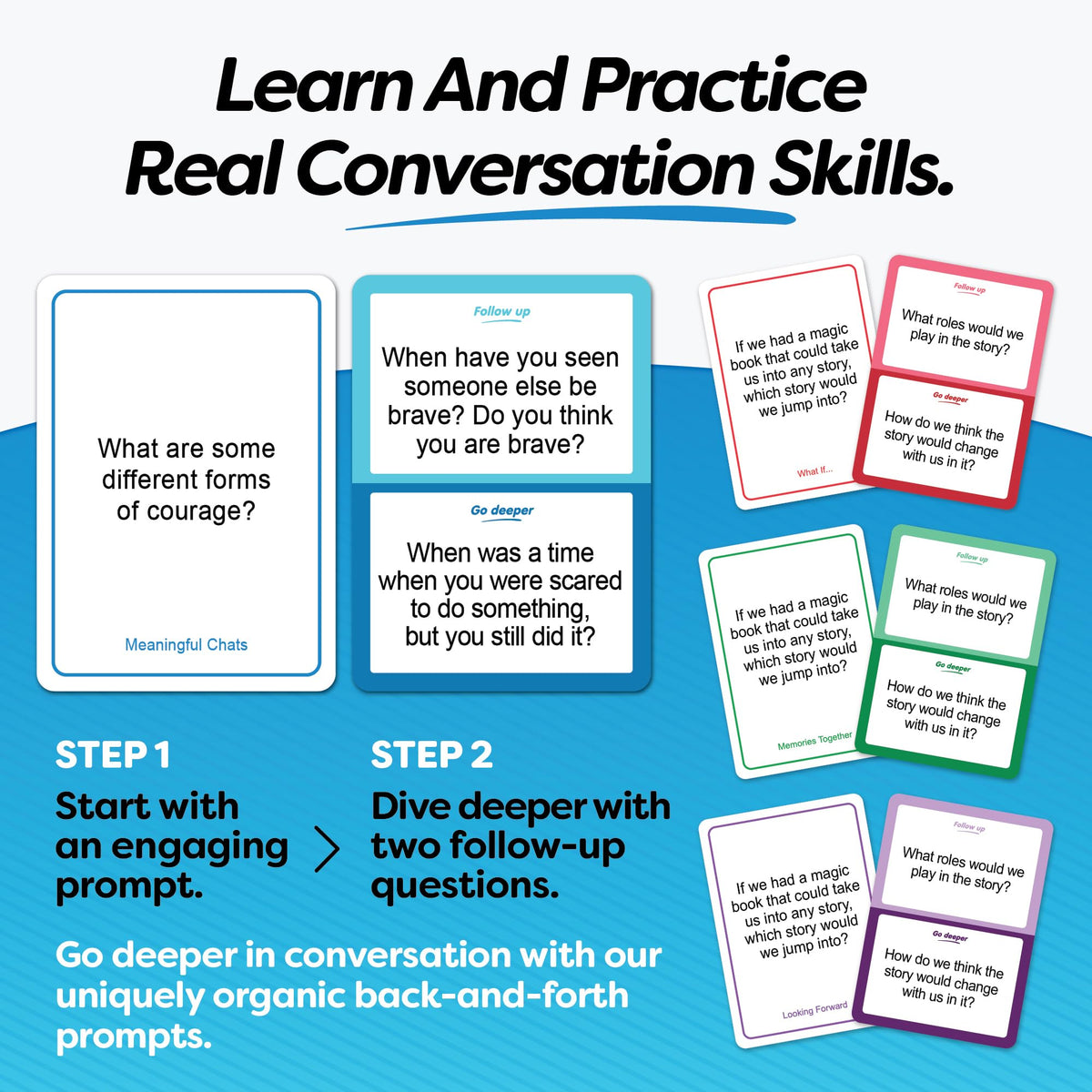 Talking Point Cards Family prompts in hand encourage meaningful conversations during meals.