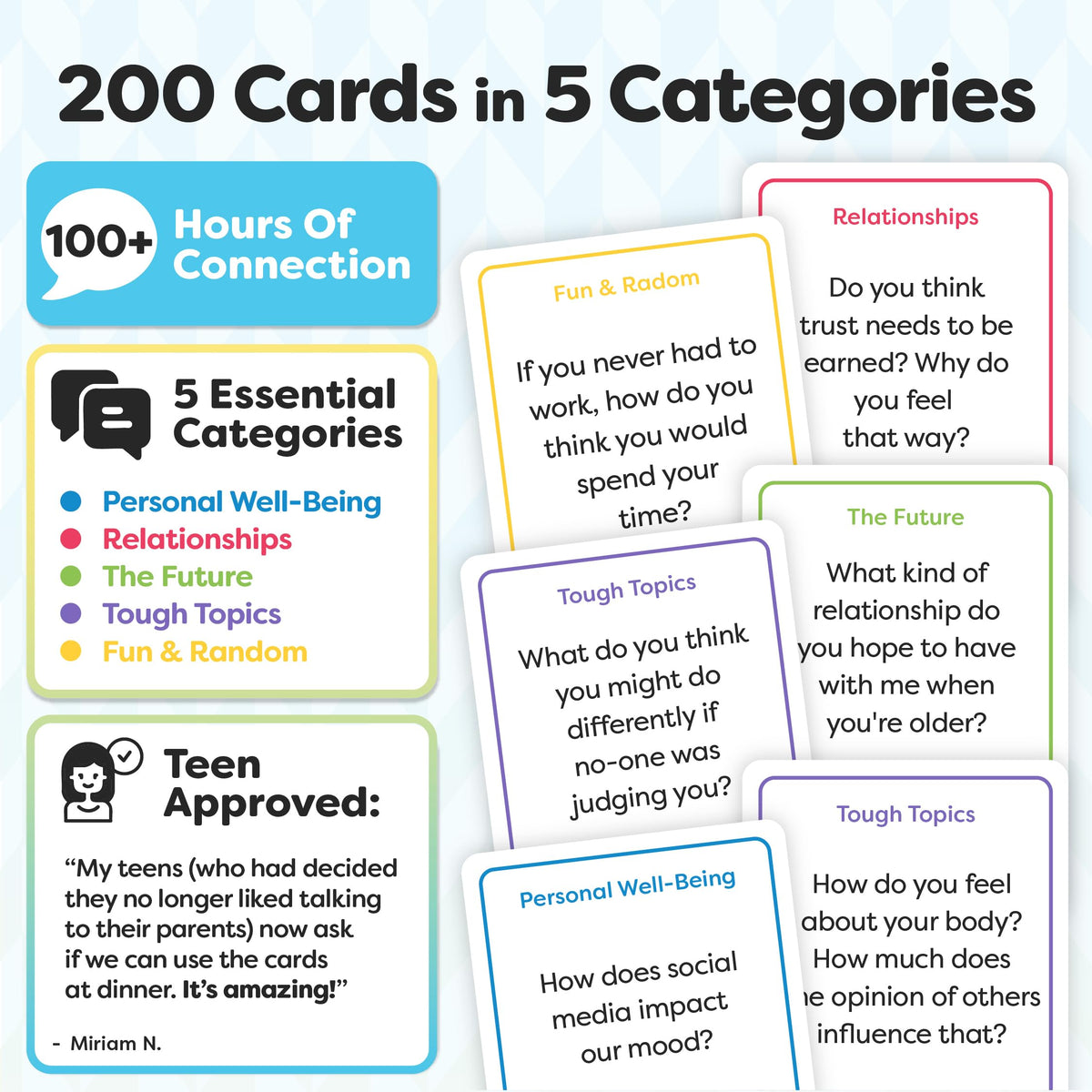Talking Point Cards Teens Edition at family dinner encourages meaningful conversations.
