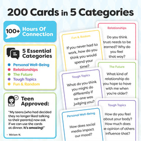 Talking Point Cards Teens Edition at family dinner encourages meaningful conversations.