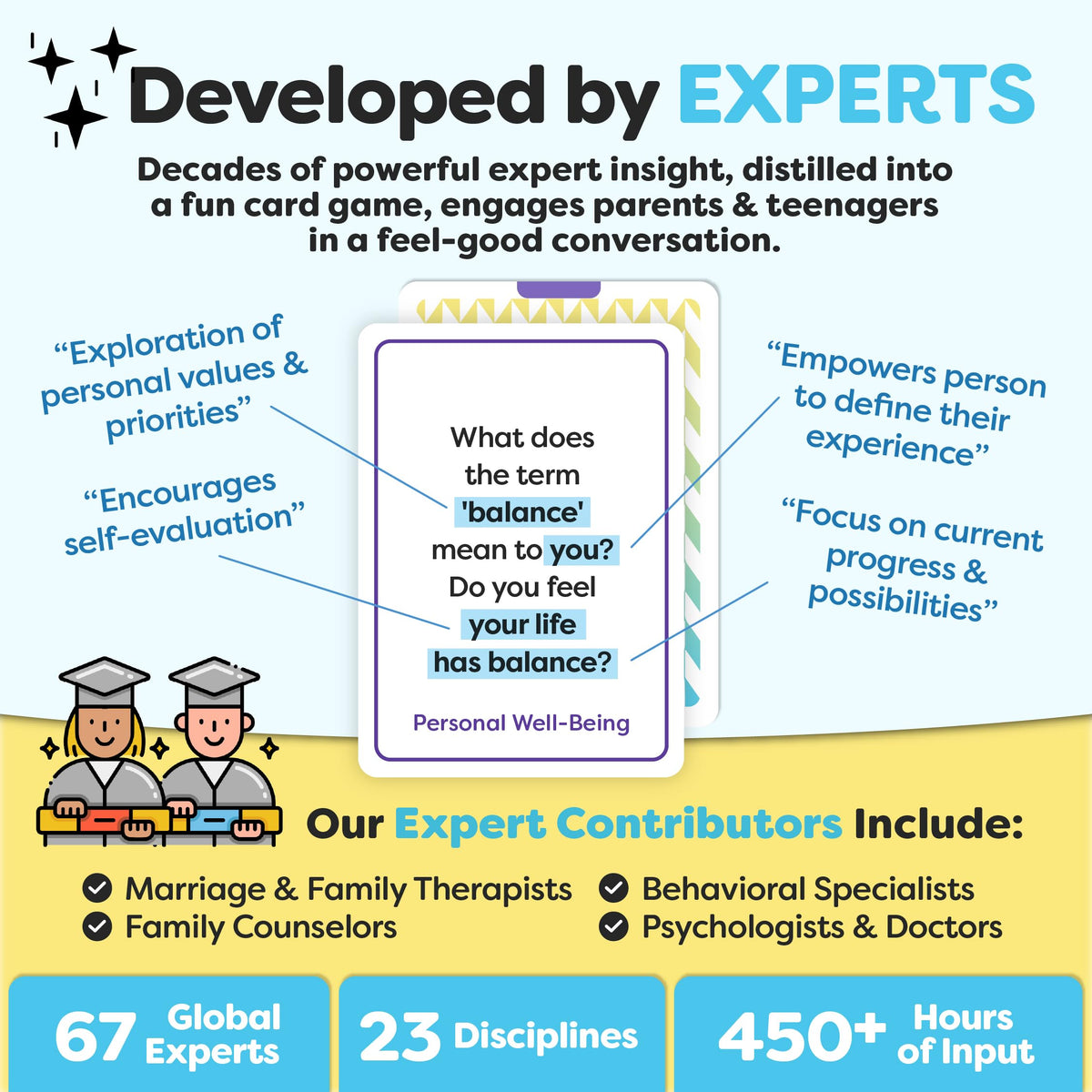 Talking Point Cards Teens portable deck box makes travel conversations easy.