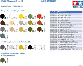 Instruction manual for guided modeling steps included with the kit.