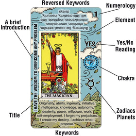 TAROTIKA beginners deck cards display clear meanings for quick readings