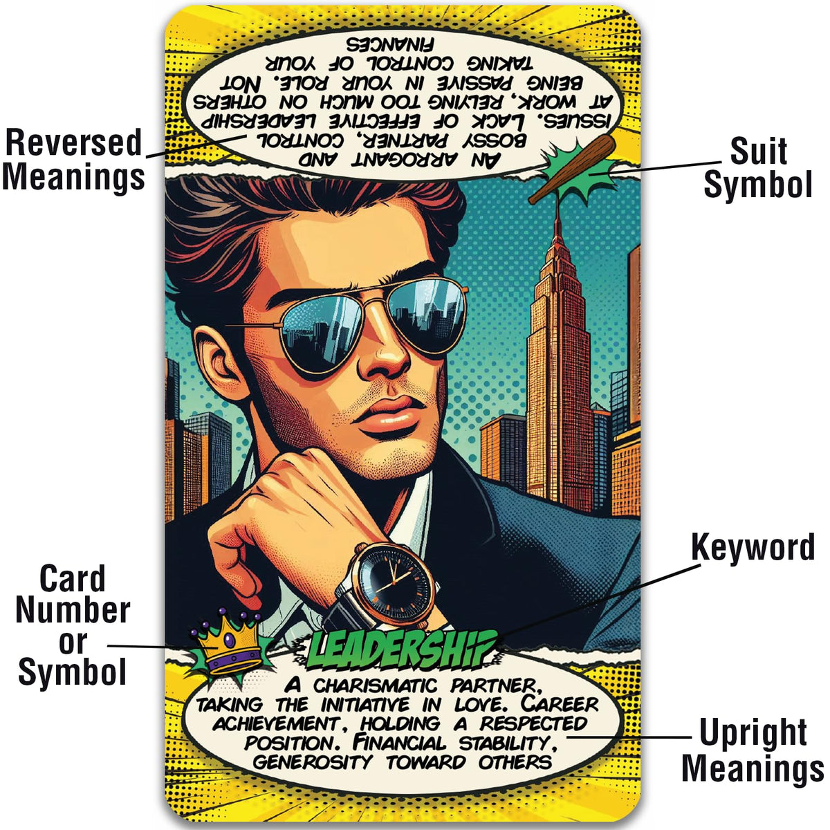 Tarotika Pop Art Deck guidebook with illustrated meanings enhances self-reflection.