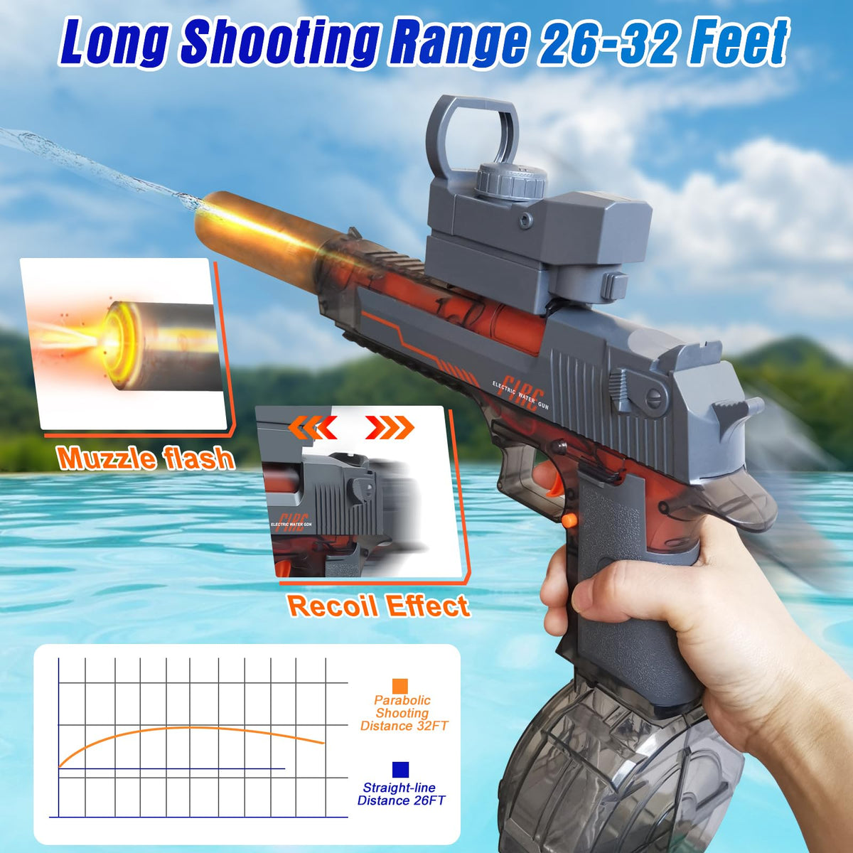 Tcxomino water gun battery life up to 45 minutes for extended play.