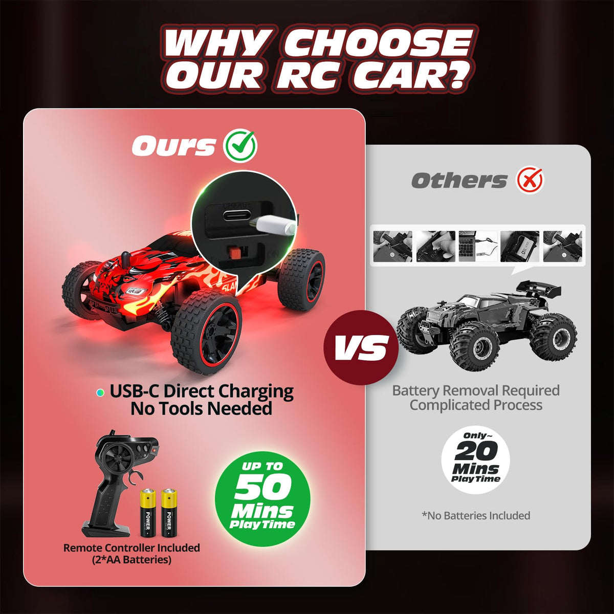 Tecnock RC car USB-C charging close-up showing quick recharge convenience