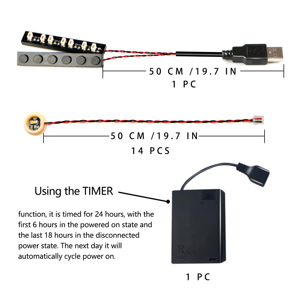 TEDDOO LED dots powered by USB; flexible setup for toy models.