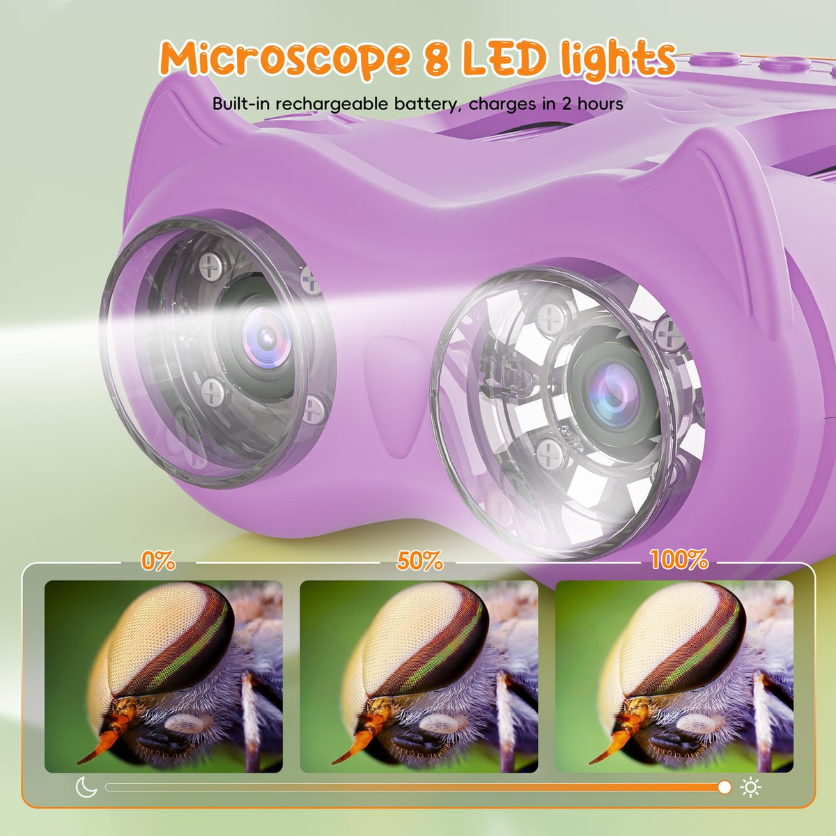 Temodu gift-ready kit inspires curiosity and family science moments