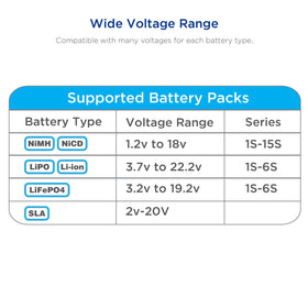 Tenergy 1S-6S charger LCD screen displays charge status for easy monitoring.